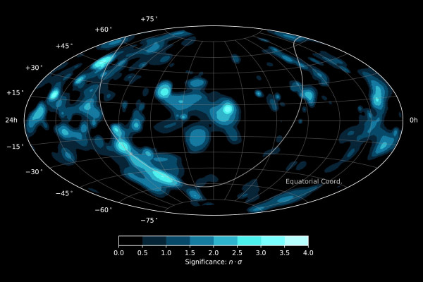 Best-fit pre-trial significance as a function of direction, in equatorial coordinates for the all-sky neutrino scan. The galactic plane is indicated by a grey curve, and the Galactic Center as a dot. Credit: IceCube Collaboration